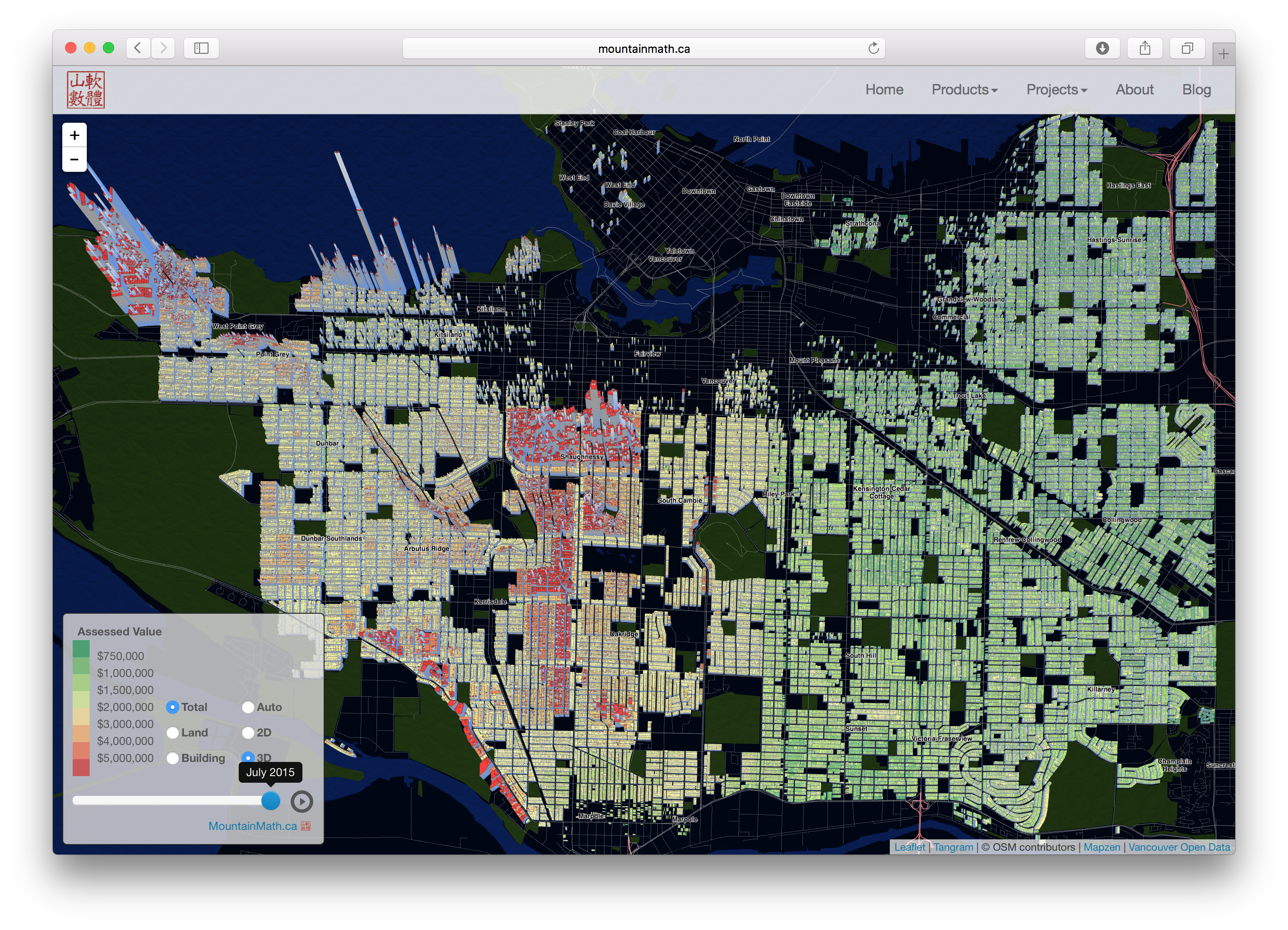 Vancouver Land vs Buildings