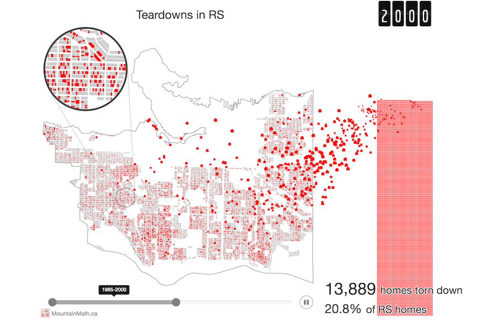 Teardown Index