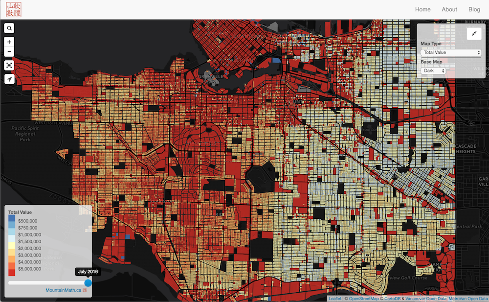 Vancouver Home Values