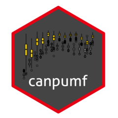 canpumf